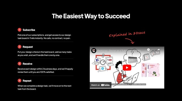 Pentaclay How It Works Preview