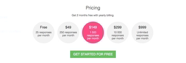 SatisMeter Pricing Table Preview