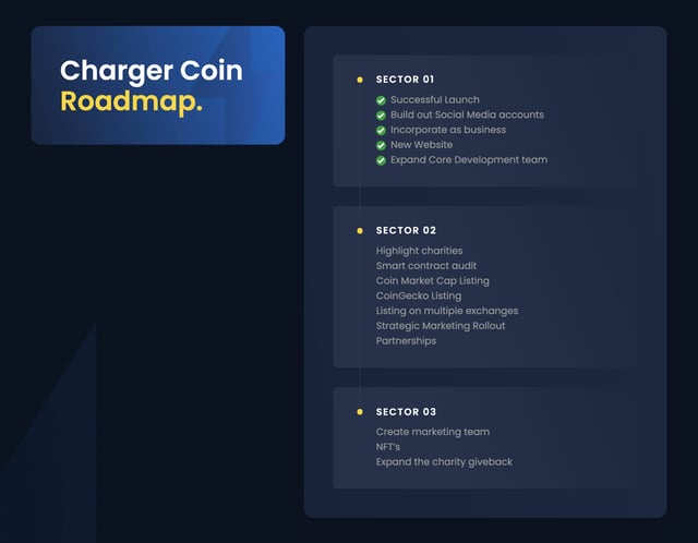 ChargerCoin Road Map Section