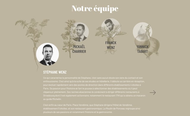 Le Moulin de Ponceau Team Preview