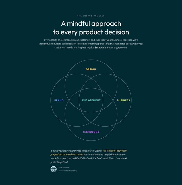 Ensage Infographics Preview