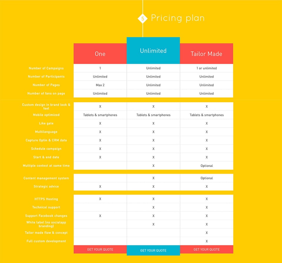 Pricing Table section on Socialapp section design