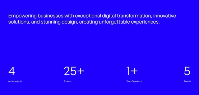 Wesley Naude Metrics Preview