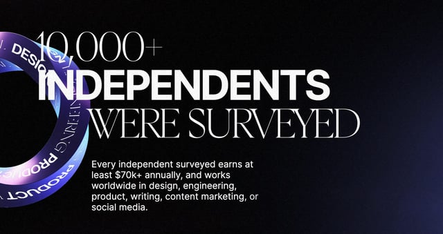 The State of Independence Report 2021 Metrics Preview