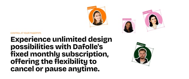 Dafolle Team Preview