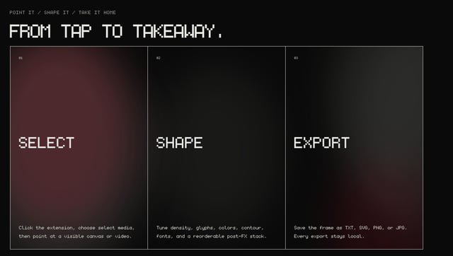 Textmode Overlay How It Works Preview