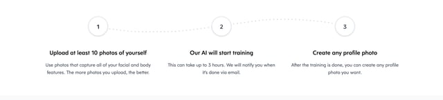 AI Profile Picture Generator How It Works Preview