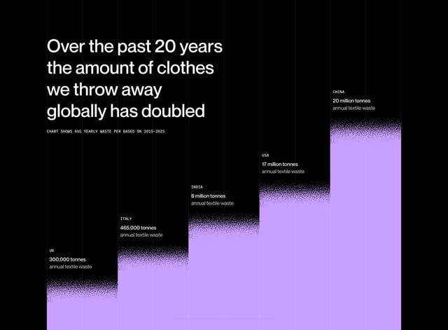 Pattern Breaking Metrics Preview