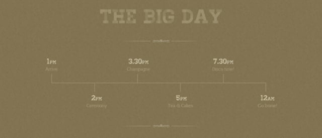 Jamie & Dan’s Big Day Timeline Preview
