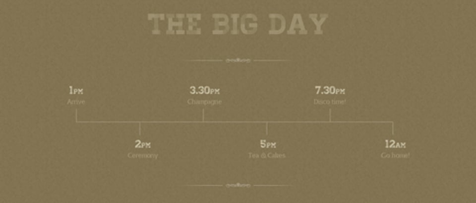 Timeline section on Jamie & Dan’s Big Day section design