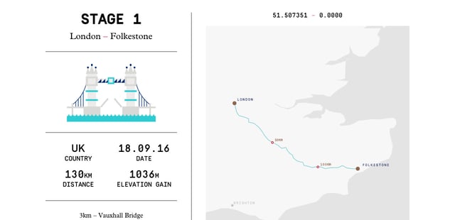 London Monaco Infographics Preview