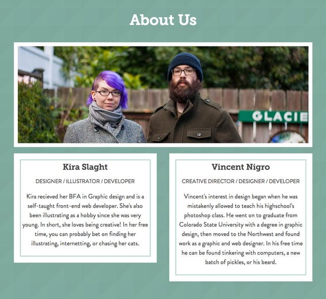 Tiny Forge Team Preview