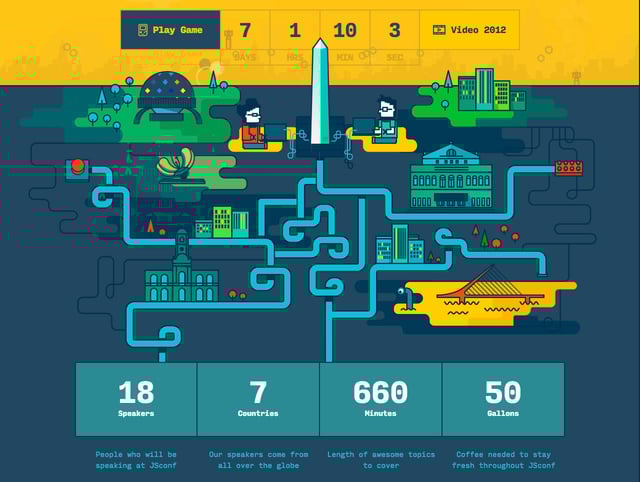 JSConf Infographics Preview