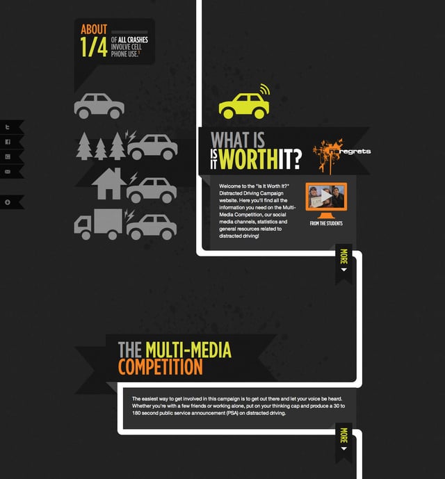 Is It Worth It? Infographics Preview