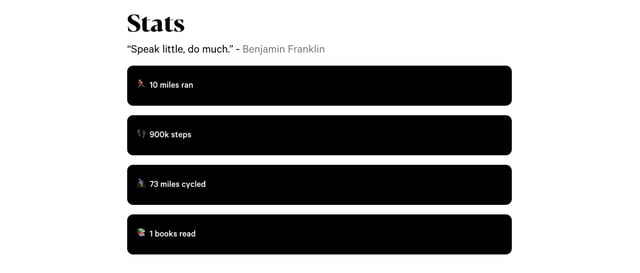 Kyler Phillips Metrics Preview