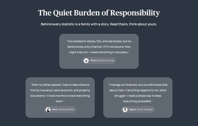 Safebox Testimonials Preview