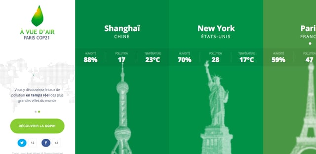 À Vue D’Air Infographics Preview