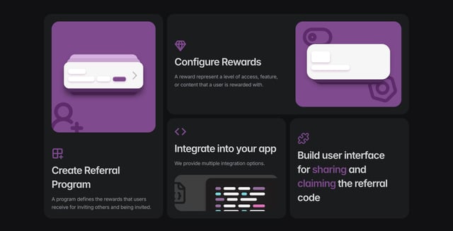 WinWinKit Bento Grid - Features Preview