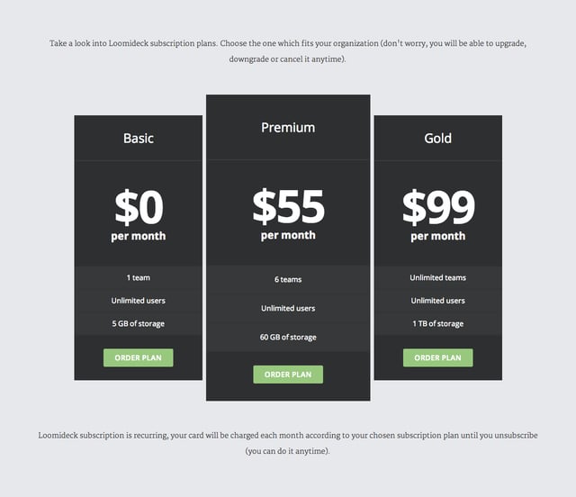 Loomideck Pricing Table Preview