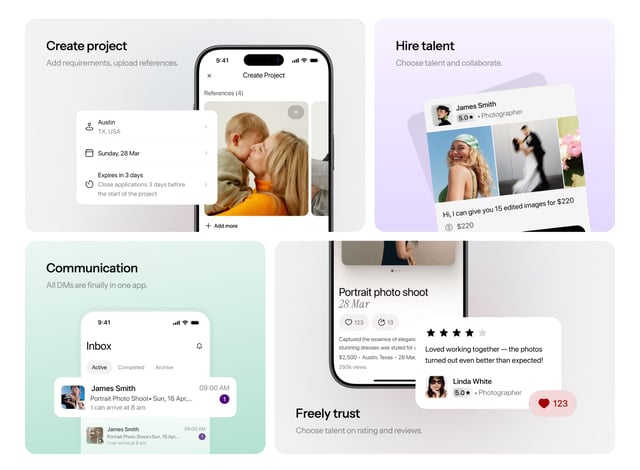 ISO Meet Bento Grid - Features Preview