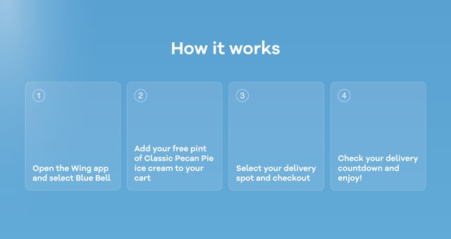 Sweet Fleet How It Works Preview