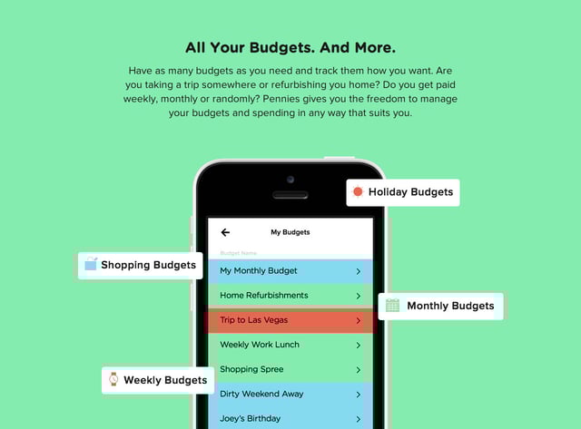 Pennies for iPhone Infographics Preview
