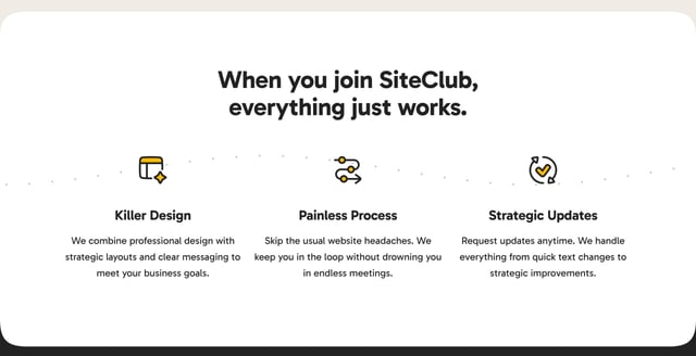 SiteClub How It Works Preview