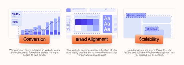 Pancake Web Studio Highlights Row Preview