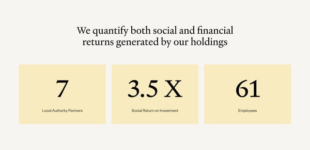 HealthAxon Metrics Preview