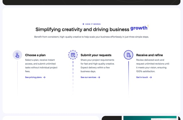 Yito How It Works Preview