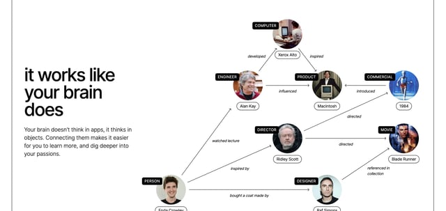 Anytype Infographics Preview