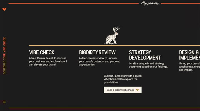 bigdirty.agency How It Works Preview