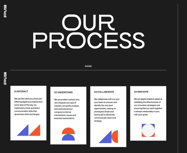 Push How It Works Preview