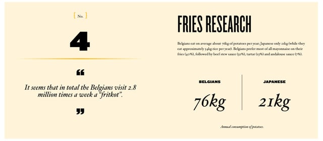 Fritkot Metrics Preview