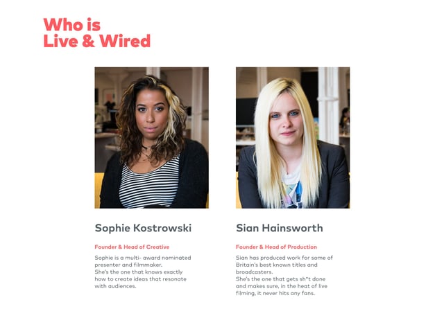 Live & Wired Team Preview