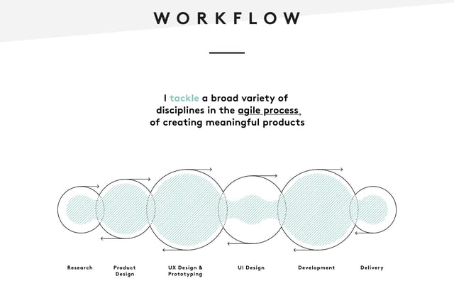 We Ain’t Plastic Infographics Preview