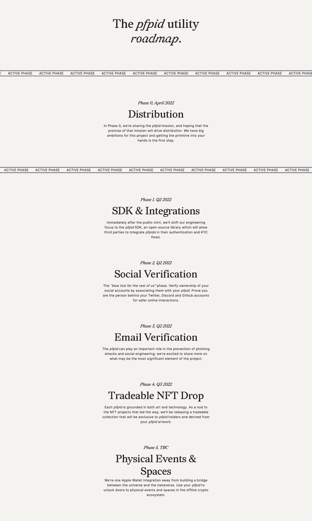 pfpid Road Map Preview