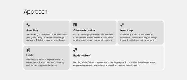 Eleveight Studio Bento Grid - Features Preview