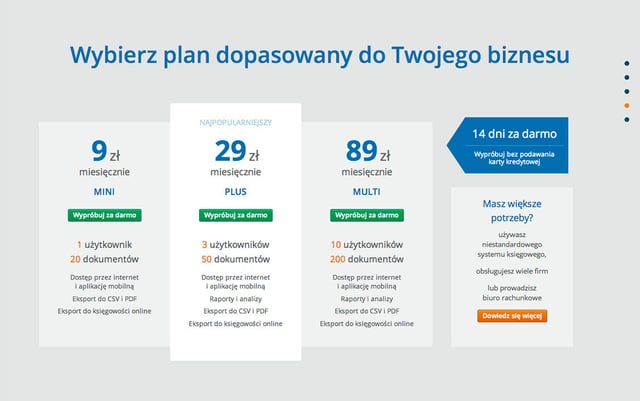 Skanuj.to Pricing Table Preview