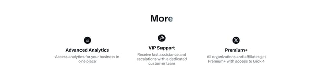 X Organizations Highlights Row Preview