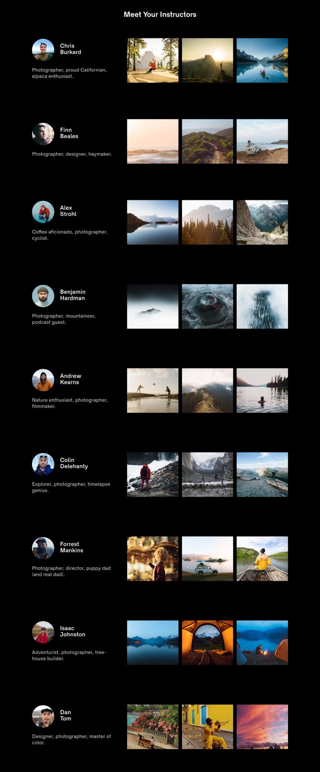Wildist Team Preview