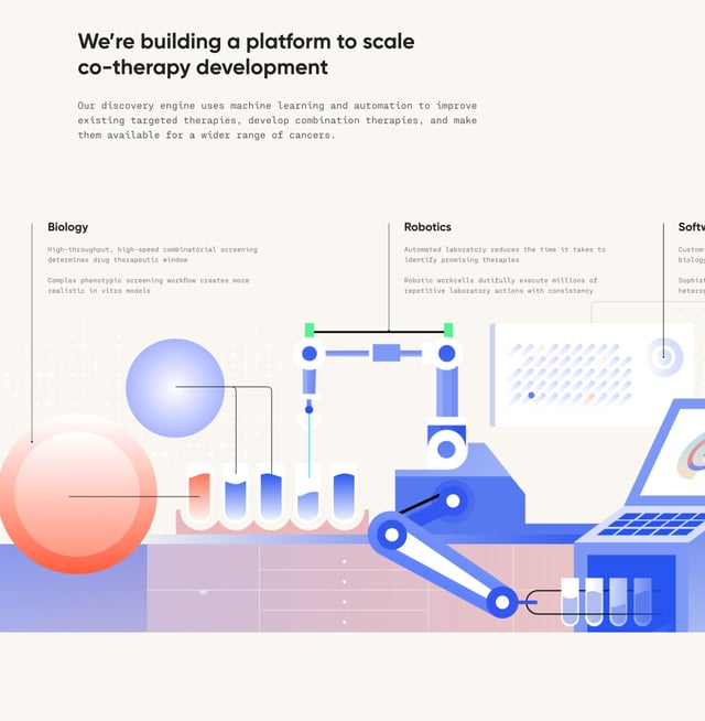 Eigen Therapeutics Infographics Preview