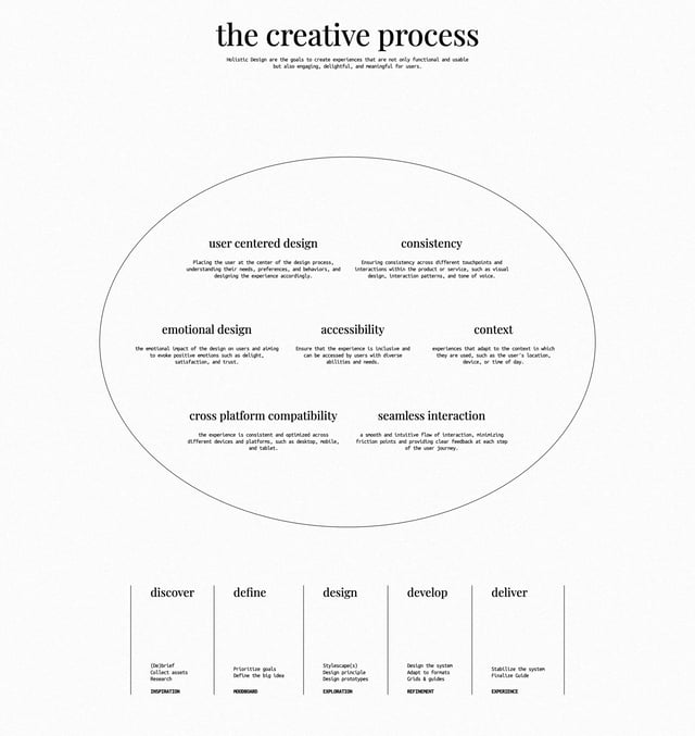 David Bastian How It Works Preview
