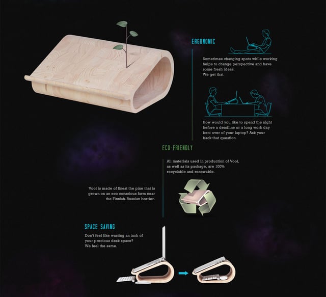 Vool Infographics Preview