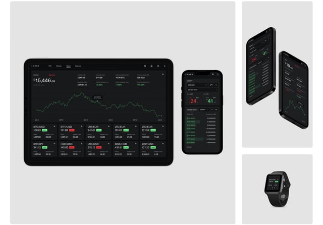 madebywater Device Mockup Preview