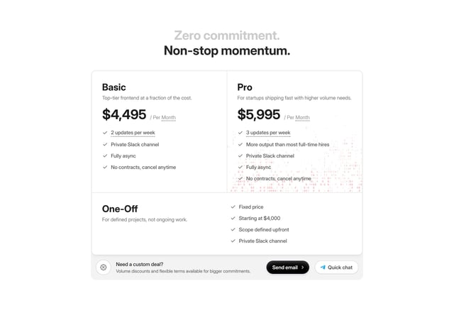 Frontend Supply™ Pricing Preview