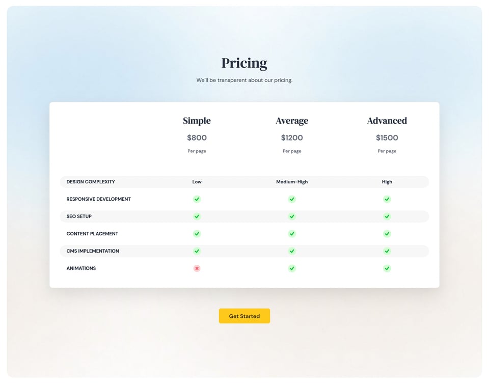 Pricing Table section on Barva section design