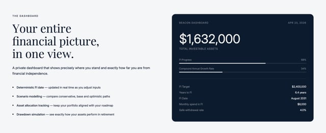 Beacon Screenshots Section