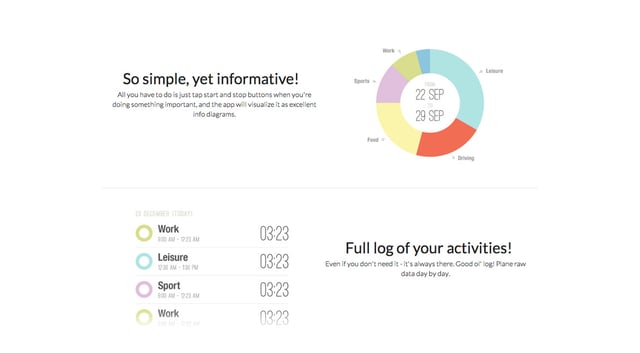 iTrackMyTime iPhone App Infographics Preview