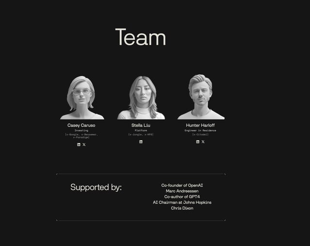 Topology Team Preview